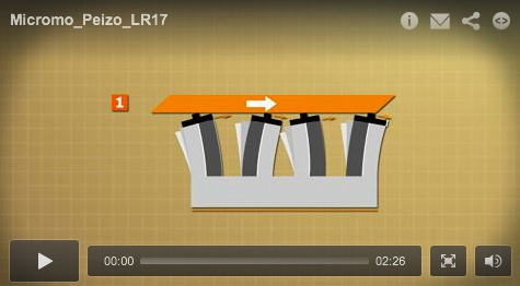 PiezoMotor LR17 – Presented During MD&M West 2014